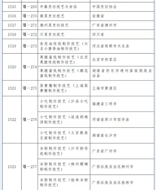 翻红的摩尔庄园，曾是5000万95后的第一款网游 | 小巴看一周