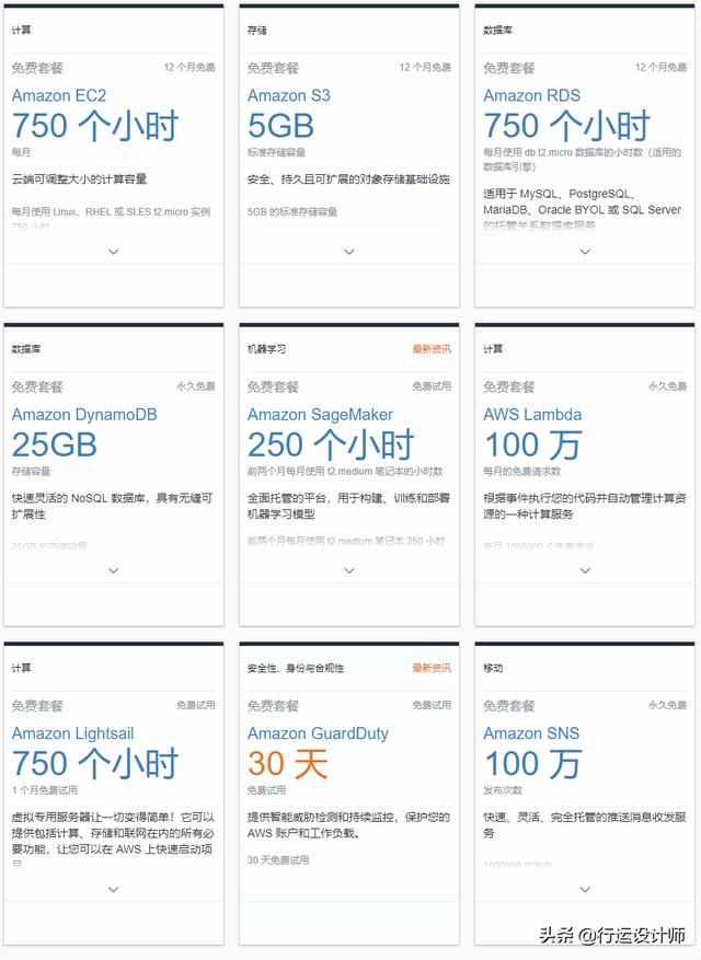 �ְ��ֽ��㽨����վ�����һ��