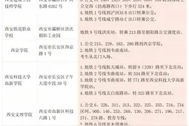 明天上午8:30，西安招教考试，笔试开考！图片