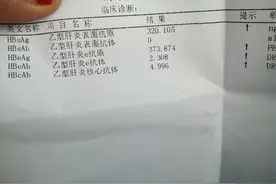 治疗乙肝，为什么希望大三阳转为小三阳，小三阳比大三阳严重吗？图片