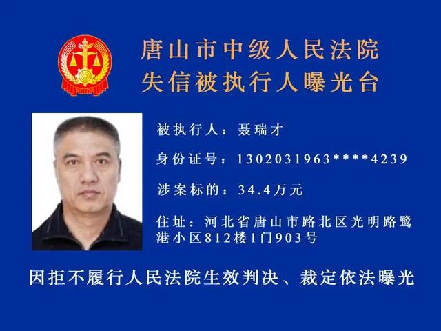 河北3市实名曝光！这95人将处处受限