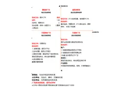 信息流这个数据分析方式一定要学会图片