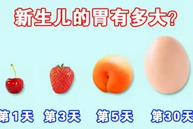 新生儿的胃只有樱桃大小？想知道宝宝吃饱没，就看这4个指标图片