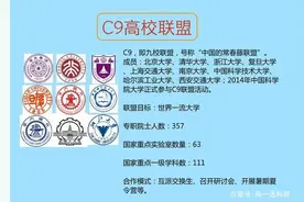 厉害了，C9高校联盟在川录取分数这所学校最低图片