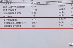 常见的桥本氏甲状腺炎，到底该不该治？能治好吗？图片