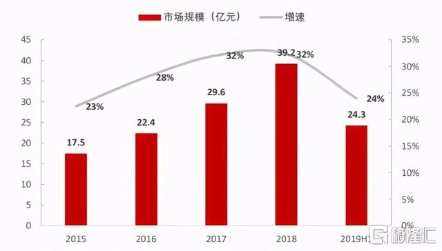 乐颜胶原蛋白肽粉 2026年乐颜胶原蛋白肽粉价格