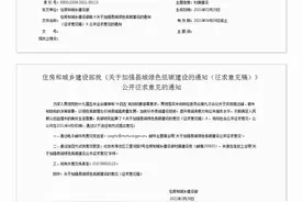 50年后，我们的高层住宅会怎样？图片