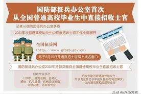 2020年直招士官开始报名！普通高校毕业生可报图片