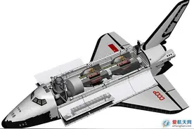 红色帝国最后的骄傲，陨落的暴风雪号航天飞机图片