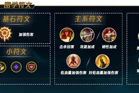 天使如何成功发育稳定上分③图片