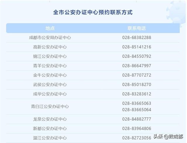 户籍证件到期怎么办？这份成都户籍业务办理攻略请收好