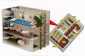 香港折叠：纳米房、笼子屋、楼市狂欢图片