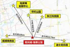 【曝】浦东中环“断供已久”的地方，阳光城标杆纯新盘，开启预约图片