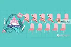 《创3》开播：首期改个人秀，出道位变7人，七成公司首次入局图片