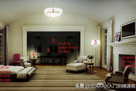3DMAX+VR室内夜景灯光渲染教程，你不是灯光打不好吗 我教你图片