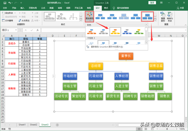 老板让我制作组织架构图，我用了5小时，同事用Excel3分钟搞定