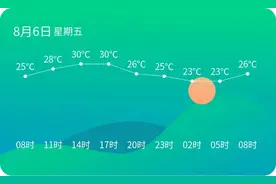 省钱效果又好的一款太阳能取暖产品图片