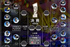 总决赛8强出炉！明日9点八进四焦点战—“战神”vs“楚霸王”图片