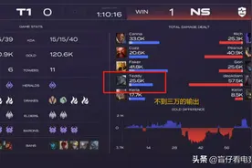 70分钟赛娜296层被动输出2W5，LCK最“菜”AD诞生，Teddy突破下限图片