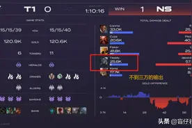 70分钟赛娜296层被动输出2W5，LCK最“菜”AD诞生，Teddy突破下限图片
