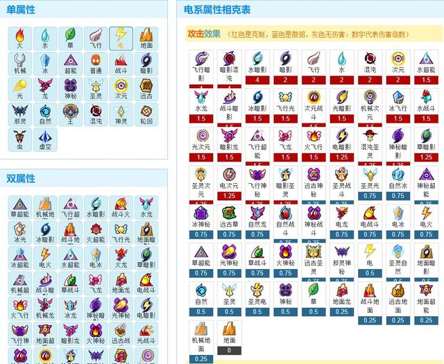 没有了暴力游戏的4399，还是你的童年吗？