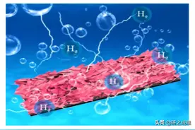 这一周，你想看的催化前沿都在这里图片