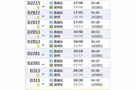 放假通知！晋城高铁最新消息图片