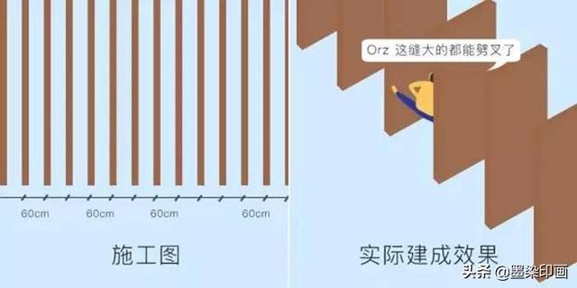 技术解析：摄影作品如何增加空间尺度感，以小见大？