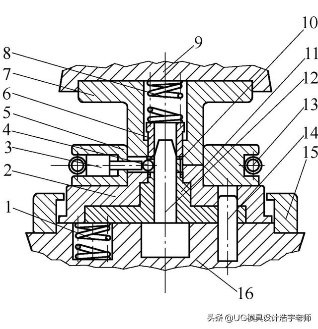 一体式保持架冲压模具优化改进