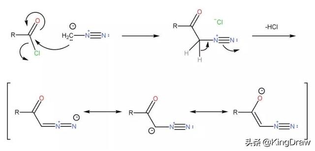有机人名反应——Arndt-Eistert 反应
