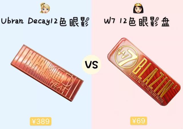 30块的MAC，100块的纪梵希！这13款大牌平替你值得拥有