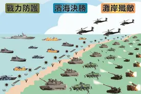 台军说自己赢了？台媒炒作台军兵推首度“大胜”，全国人民都笑了图片