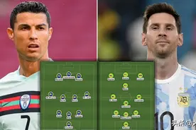 2020欧洲杯最强阵容PK美洲杯最强阵容：谁能赢得比赛？图片