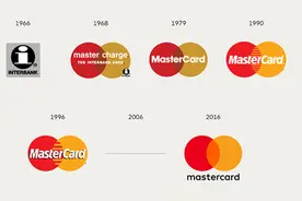 银联、Visa、Mastercard这些卡组织你了解吗？图片