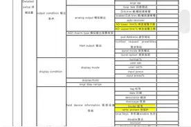HART475中英文菜单图片