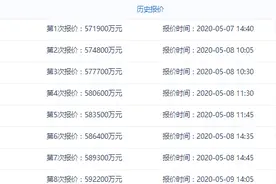 72.2亿！合生拿下北京南城“地王”，楼面价6.72万图片