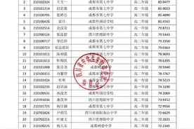 赞！四川赛区在2021年全国中学生生物学联赛再创佳绩~附详细名单图片