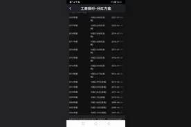 长期持有国有五大银行，10年成本归零的秘密图片