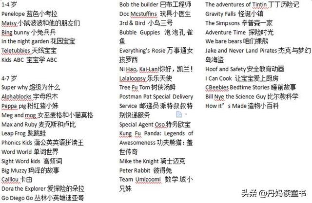 苏菲亚上学梦幻学院（610岁孩子值得推荐的动画片）