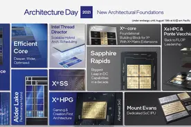 英特尔架构日透露了哪些重要信息？图片