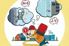 【安全生产 责任如山】最新！安全生产警示海报来了 超实用！图片