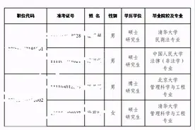广东省委组织部选调4人，清华北大占多数，双非学生零入选图片