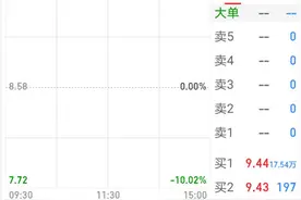 重磅利好！芯片领域半导体材料获大突破，概念股全梳理，龙头已出炉（名单）图片