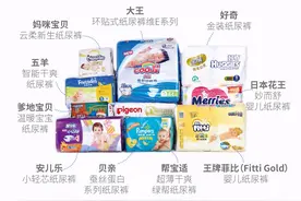 10款纸尿裤对比测评：贝亲出现回渗，7款检出丙烯酸单体残留图片