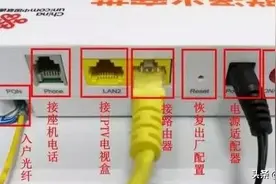 家庭网络设备连接示意图解图片