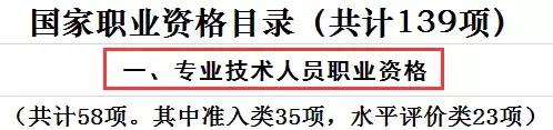 定了！中级持证能领钱！还有这些好消息千万不能错过...