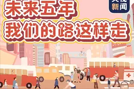 出发去看看！5年以后，生活什么样？图片
