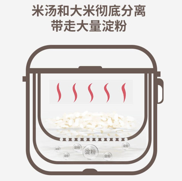 米饭脱糖概念真的全是伪科学？——还得看实际产品