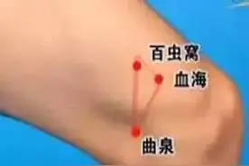 神秘的人体三角区，只要护得好，百病不侵扰图片