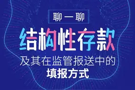 经常被推荐的结构性存款，到底是什么？图片
